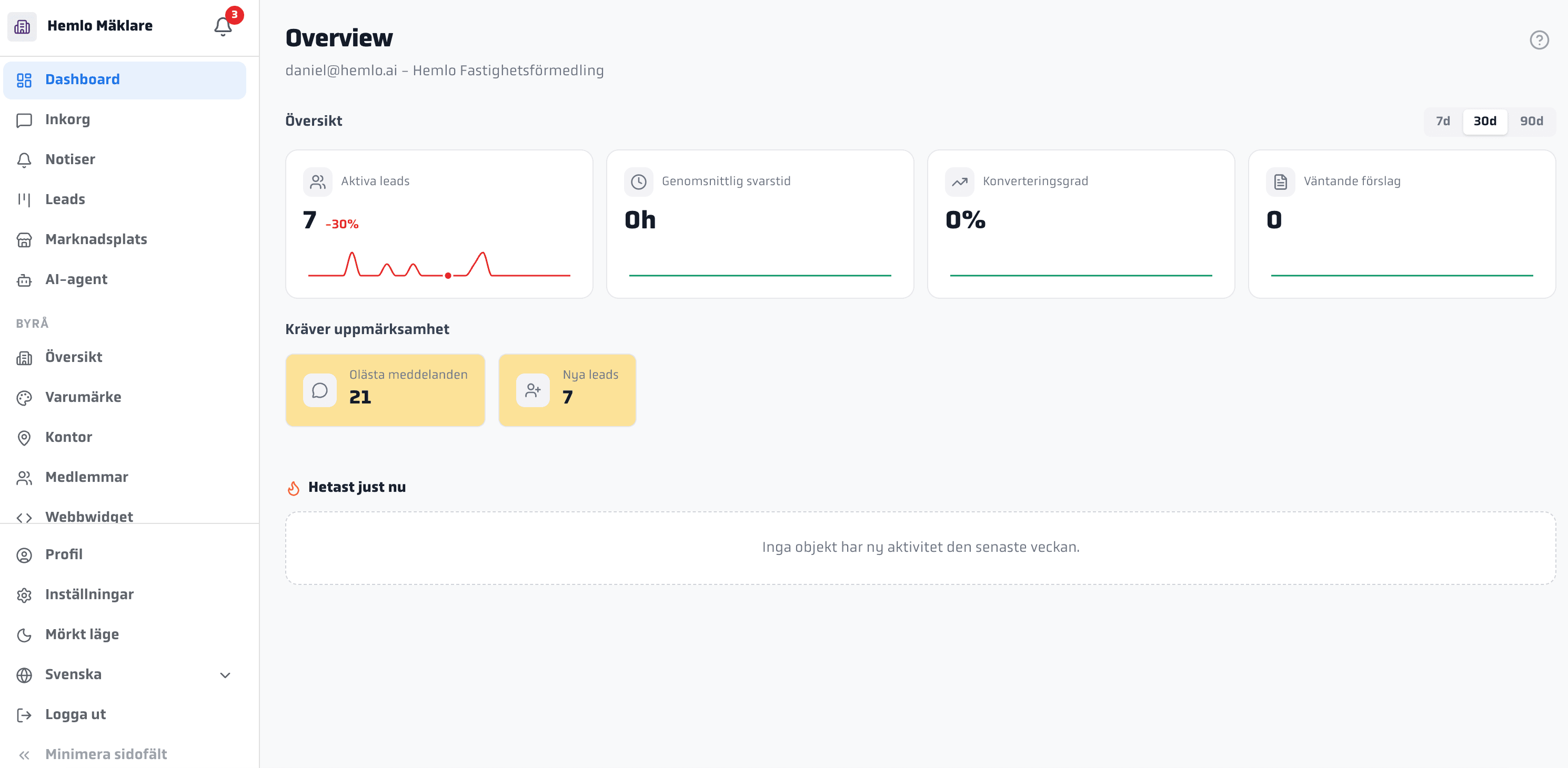Mäklardashboard med leads, förslag och AI-assistent